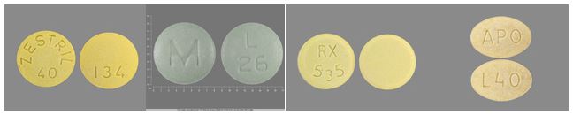Examples of Lisinopril Pills